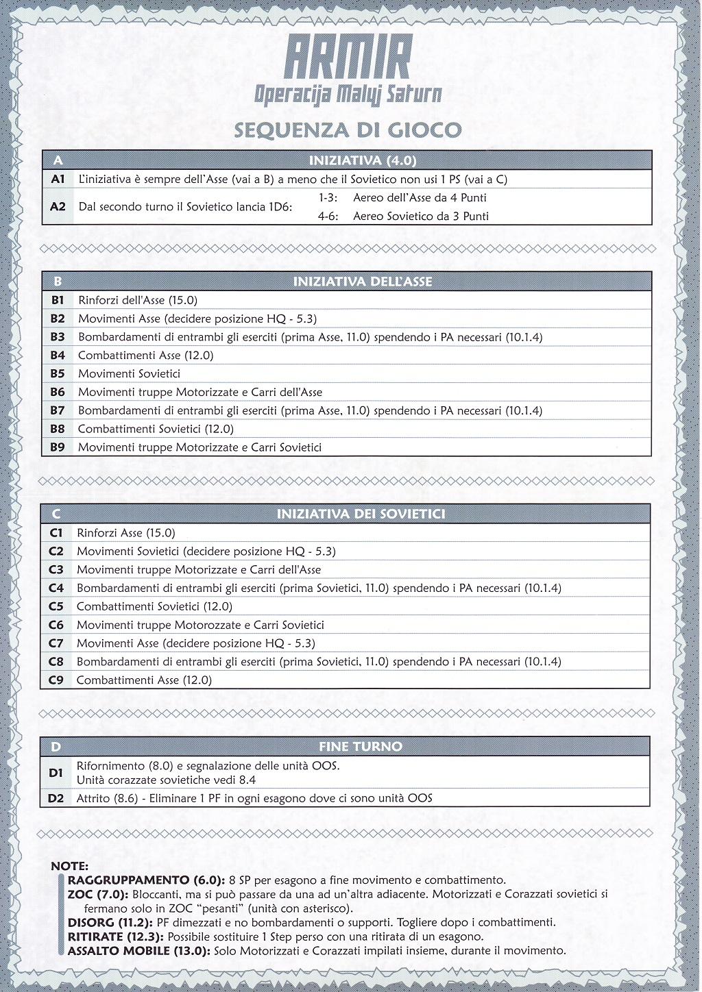 Sequenza di gioco per Armir